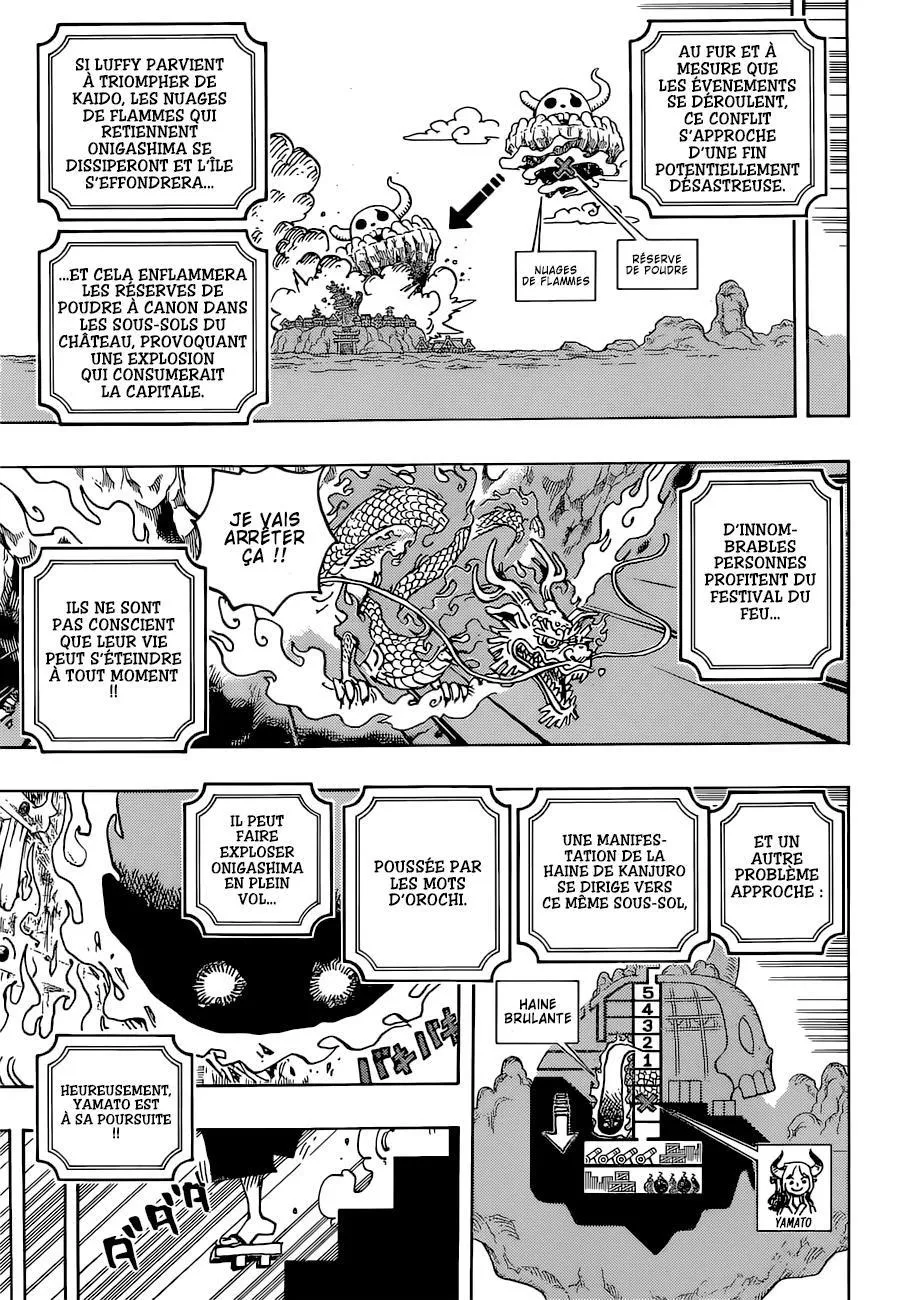 Your Manga Title Chapter 1036 page 7 - read online in English