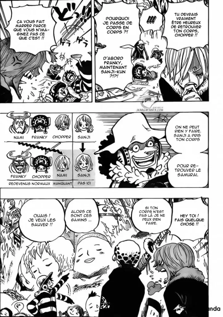 Your Manga Title Chapter 668 page 7 - read online in English
