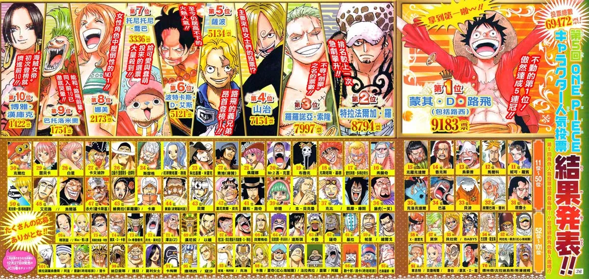 Your Manga Title Chapter 771 page 3 - read online in English