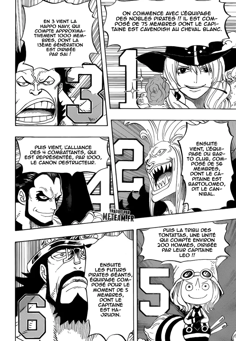 Your Manga Title Chapter 799 page 14 - read online in English