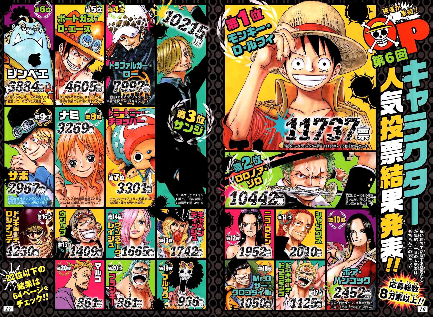 Your Manga Title Chapter 874 page 20 - read online in English