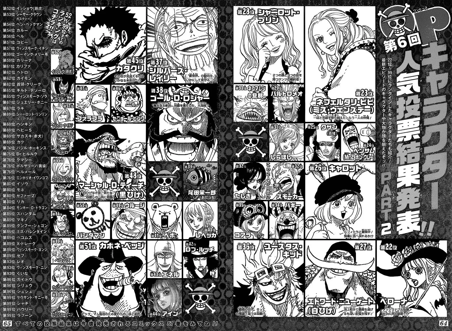 Your Manga Title Chapter 874 page 21 - read online in English